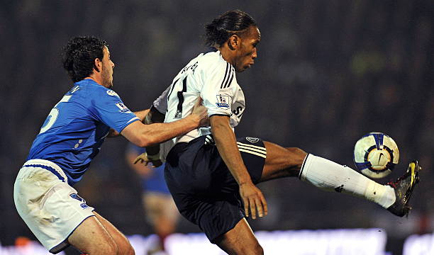 点进行固定 点进行固定